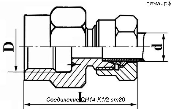  14-K1/2 20